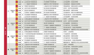 2022欧洲超级杯赛程